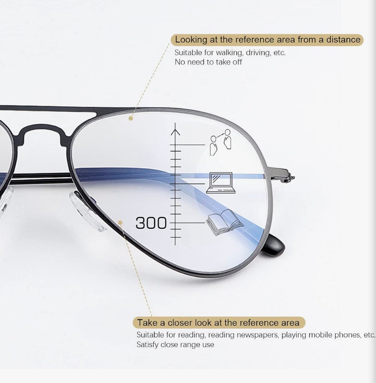Photochromic Progressive Reading Glasses Blue Light Blocking Readers 3.5x
