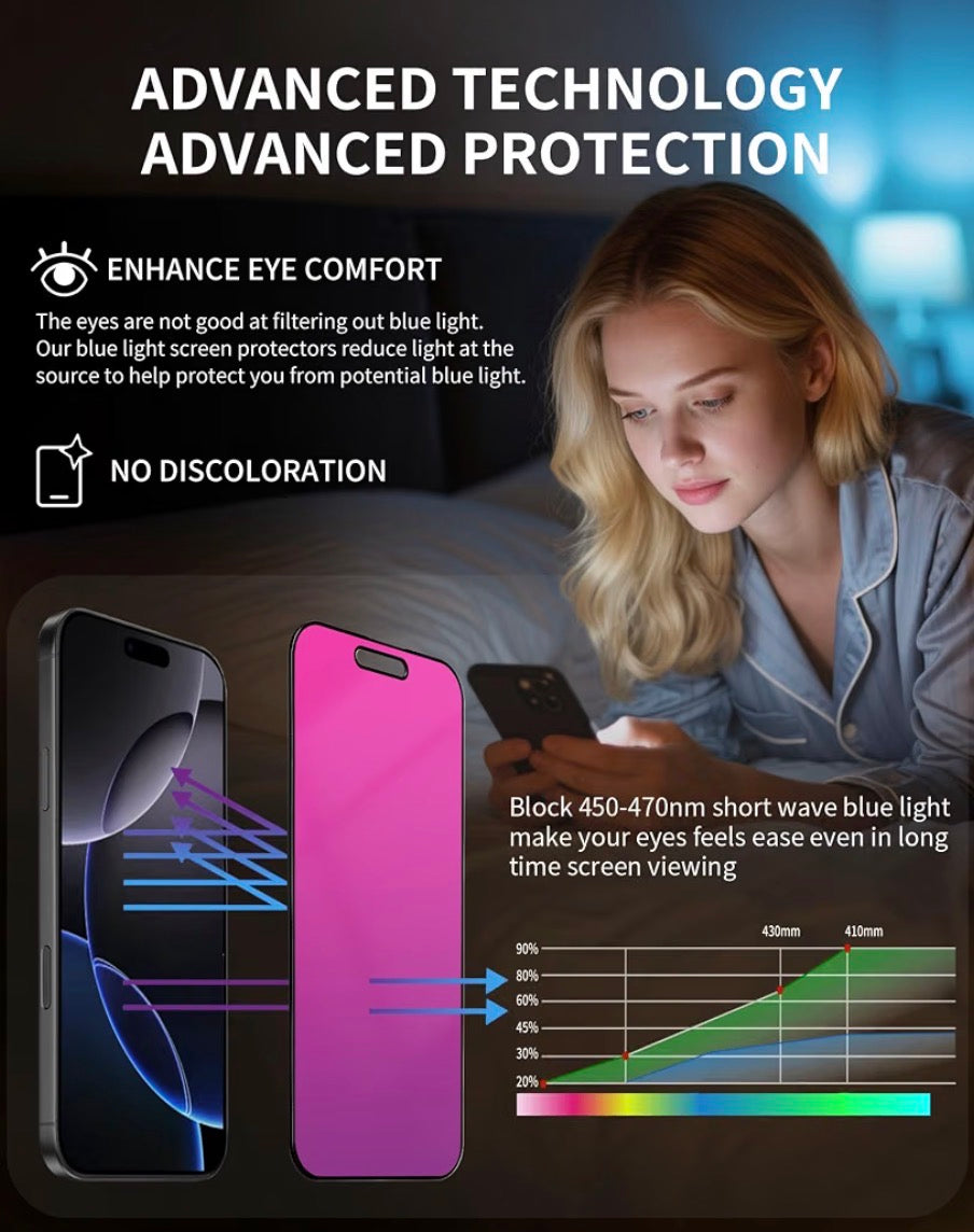 Gradient for iPhone 17 Pro Max Privacy Screen Protector [Auto-Installation]
2 pack for iPhone17 Pro Max 6.9 inch, Tempered Glass Anti Spy Anti Blue Light Eye Protection HD Clear Anti-Scratch No Bubble