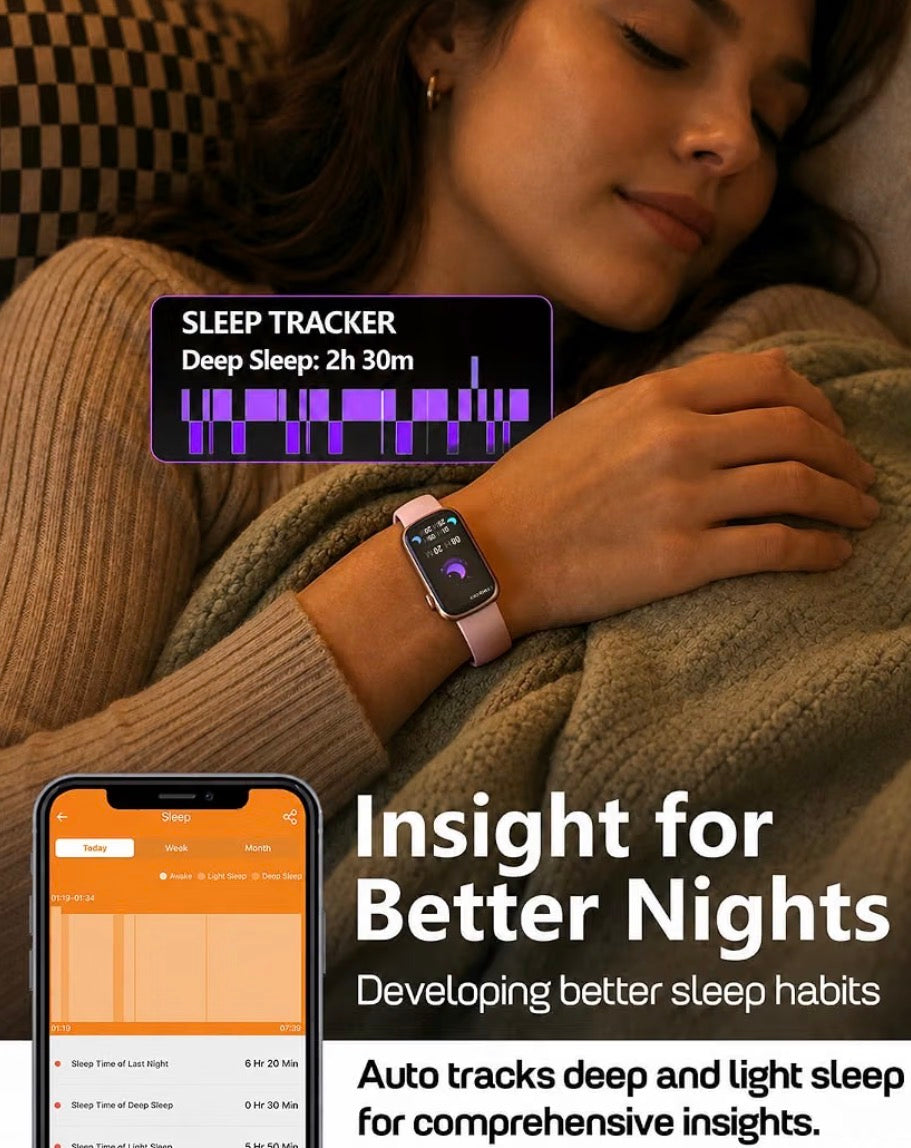 Health Fitness Tracker - 24/7 Heart Rate Monitor & Activity Tracker, Step Counter, Blood Pressure Monitor, Blood Oxygen Monitor, Sleep Tracker, IP68 Waterproof, Slim, Women Health Tracker