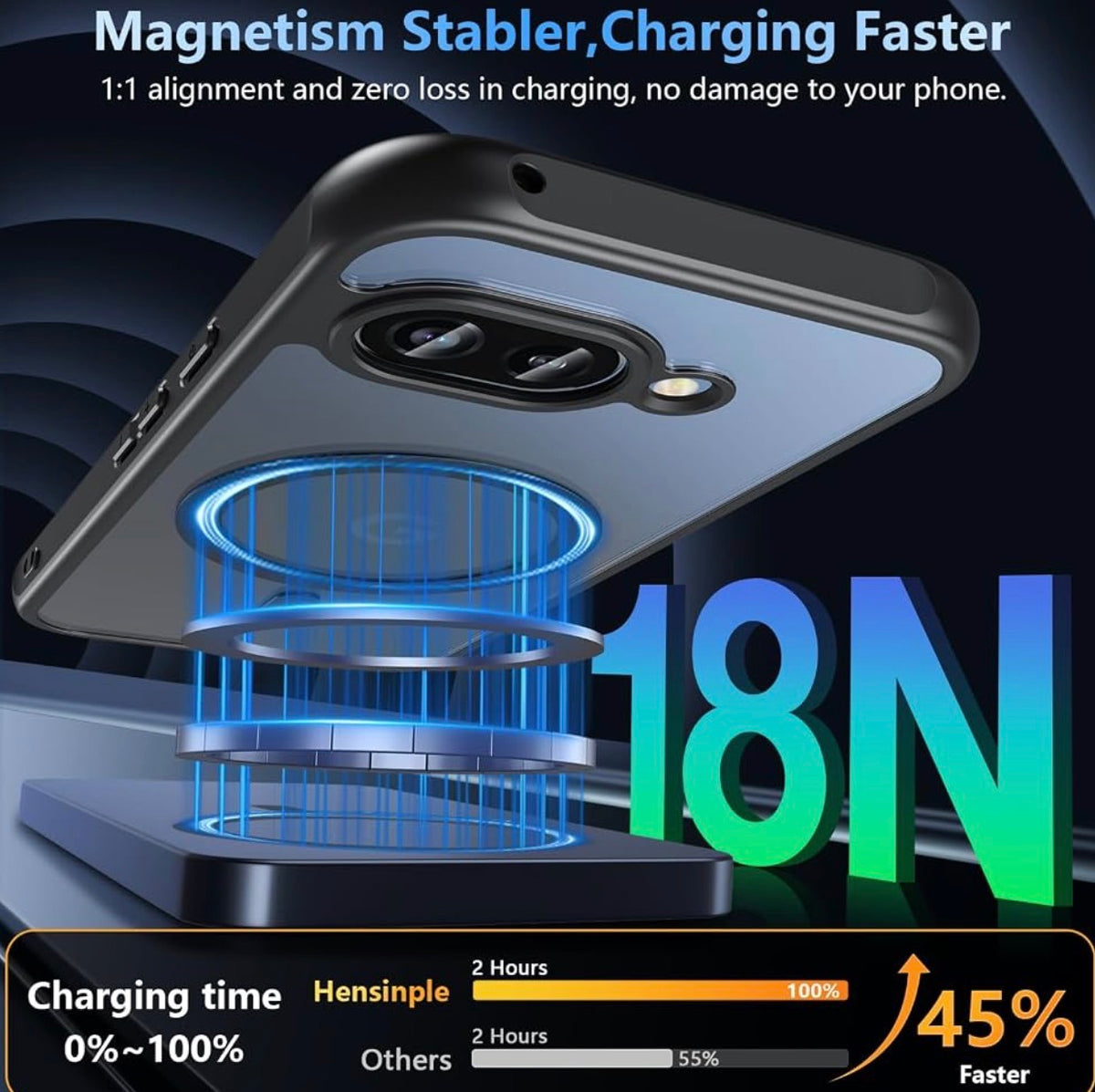 for Google Pixel 9A Case Magnetic, Pixel 9A Phone Case with Screen Protector [Compatible with MagSafe], Translucent Back Slim Shockproof Protective Case, Black