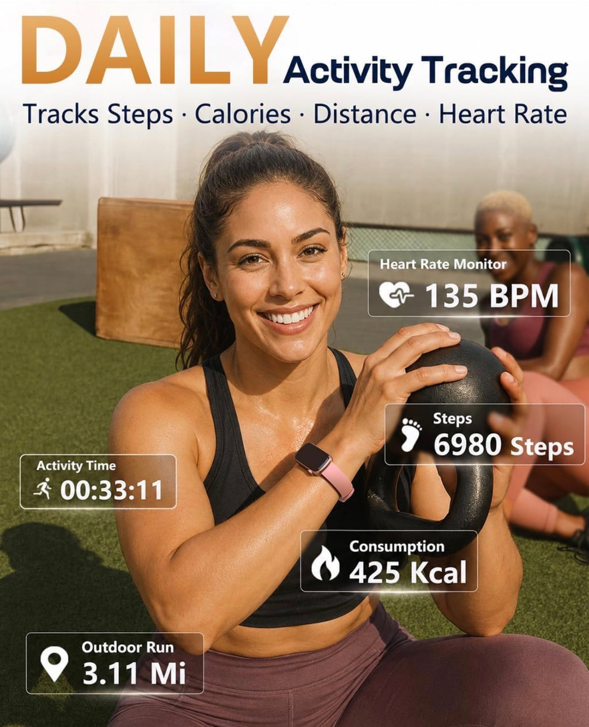 Health Fitness Tracker - 24/7 Heart Rate Monitor & Activity Tracker, Step Counter, Blood Pressure Monitor, Blood Oxygen Monitor, Sleep Tracker, IP68 Waterproof, Slim, Women Health Tracker