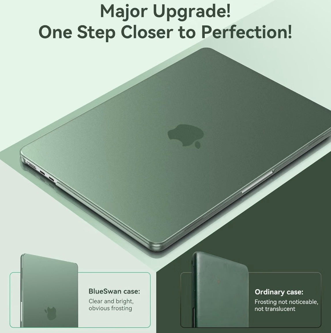 for MacBook Air 13 inch Case, M5 M4 M3 M2 2026-2022 Laptop Cover
A3449 A3240 A3113 A2681, 100% Match Official Color, Snap-On Design, Anti-Scratch, Air 13.6 Protective Hard Shell, Green