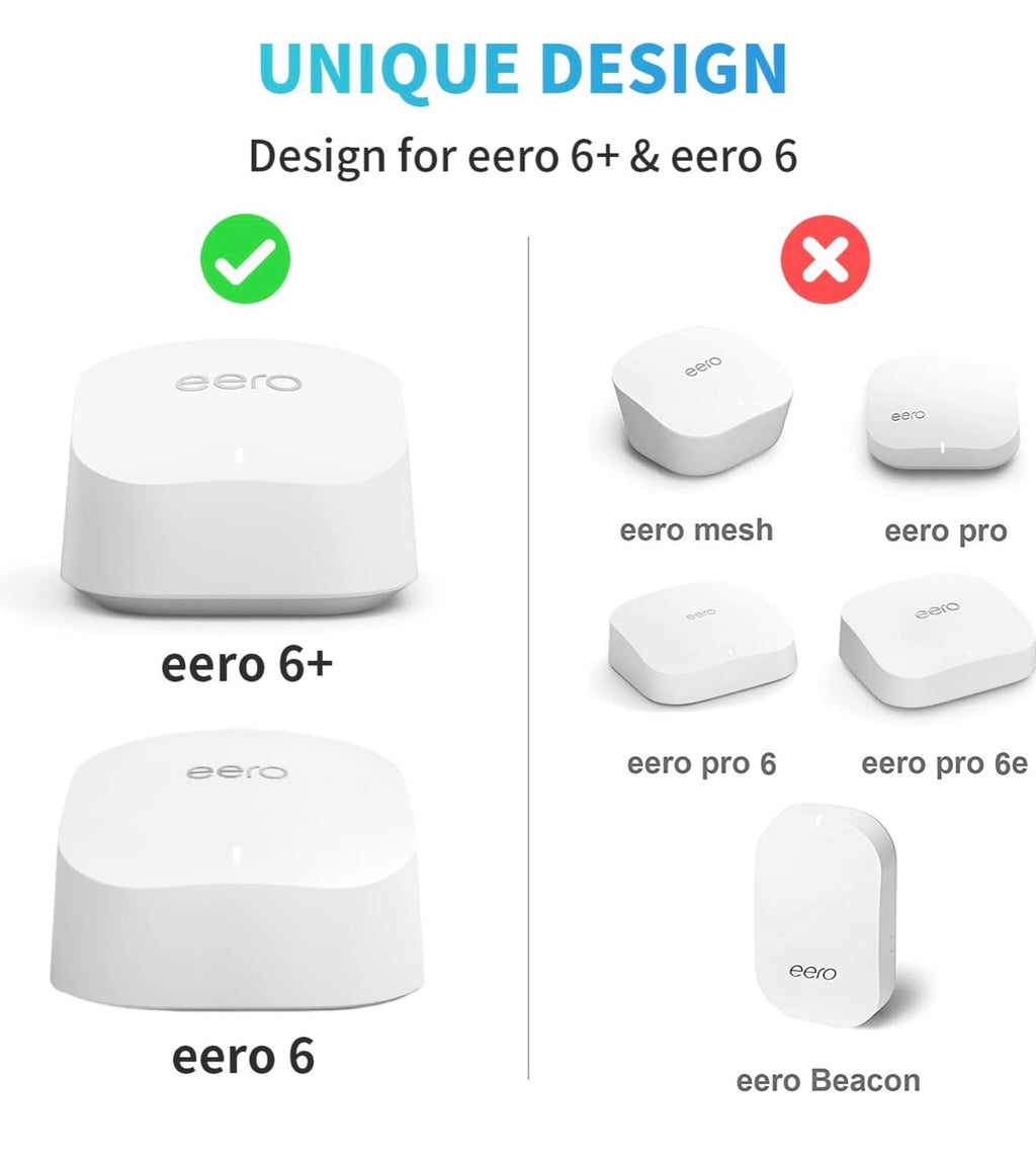 Wall Mount Holder for eero 6 and for eero 6+ Router Mesh Wi-Fi System – No Messy Wires, Space-Saving Outlet Wall Mount Holder for eero 6 Plus Extender, Stand Bracket for eero 6+ (White-2pcs)
