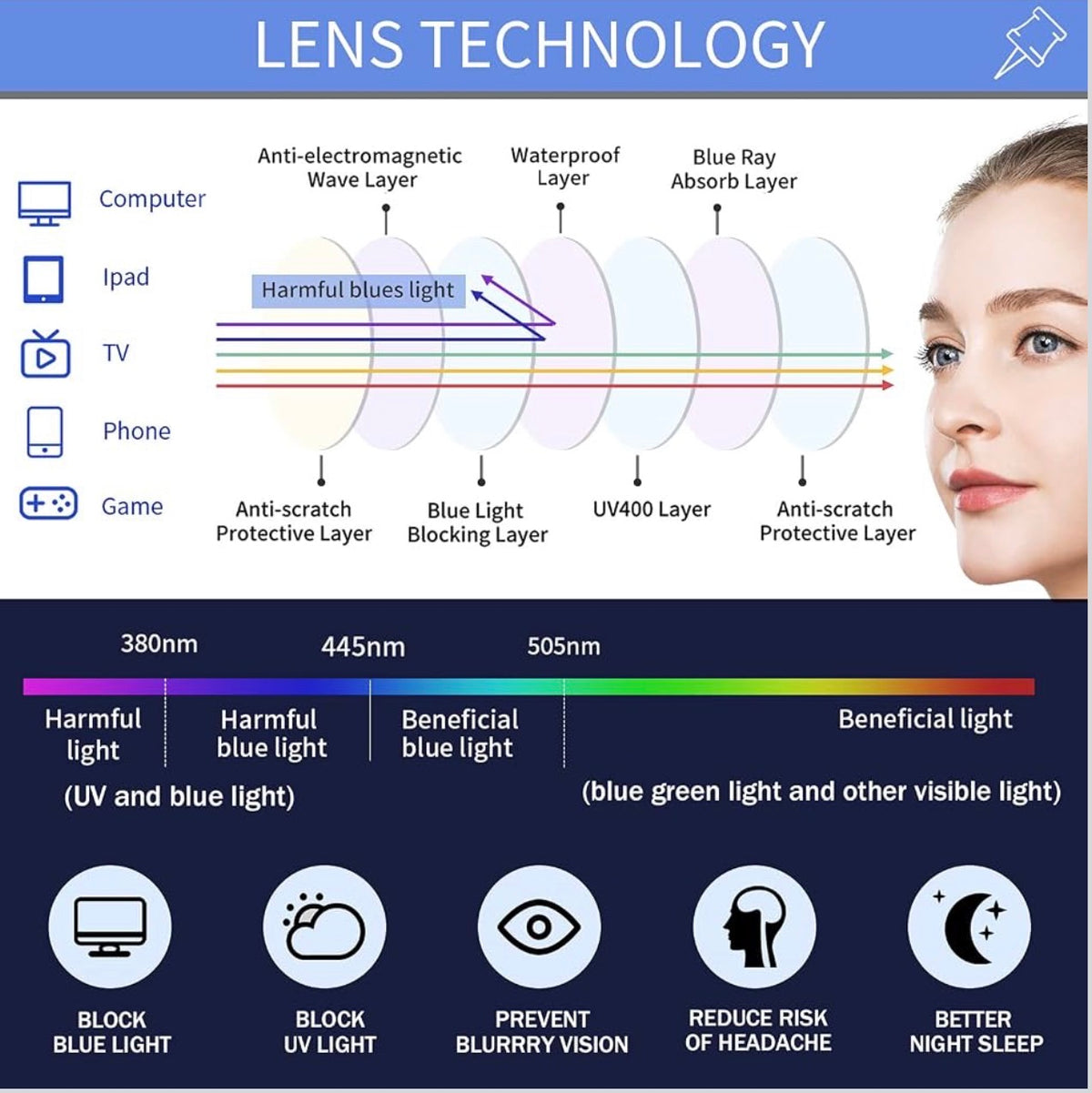 3 Pack Reading Glasses for Women Blue Light Metal Half Frame 1.00, Blue Light Blocking,Reduce Eye Strain,Anti Glare,Reduce Headache,Spring Hinge,Oval Half Frame